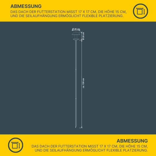DELETE Strommast,