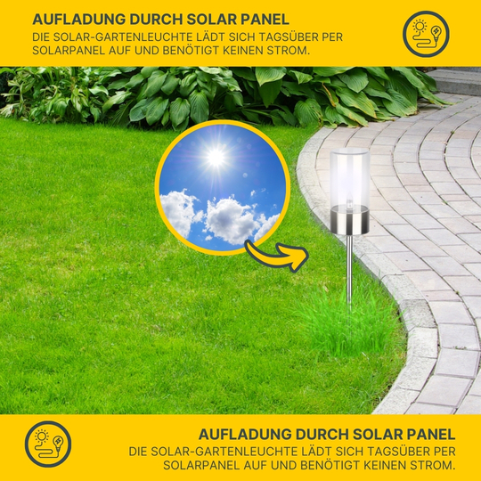 MeLiTec 3er Set Solarfackeln SO37 Edelstahl matt gebürstet MeLiTec 3er Set Solarfackeln SO37 Edelstahl matt gebürstet