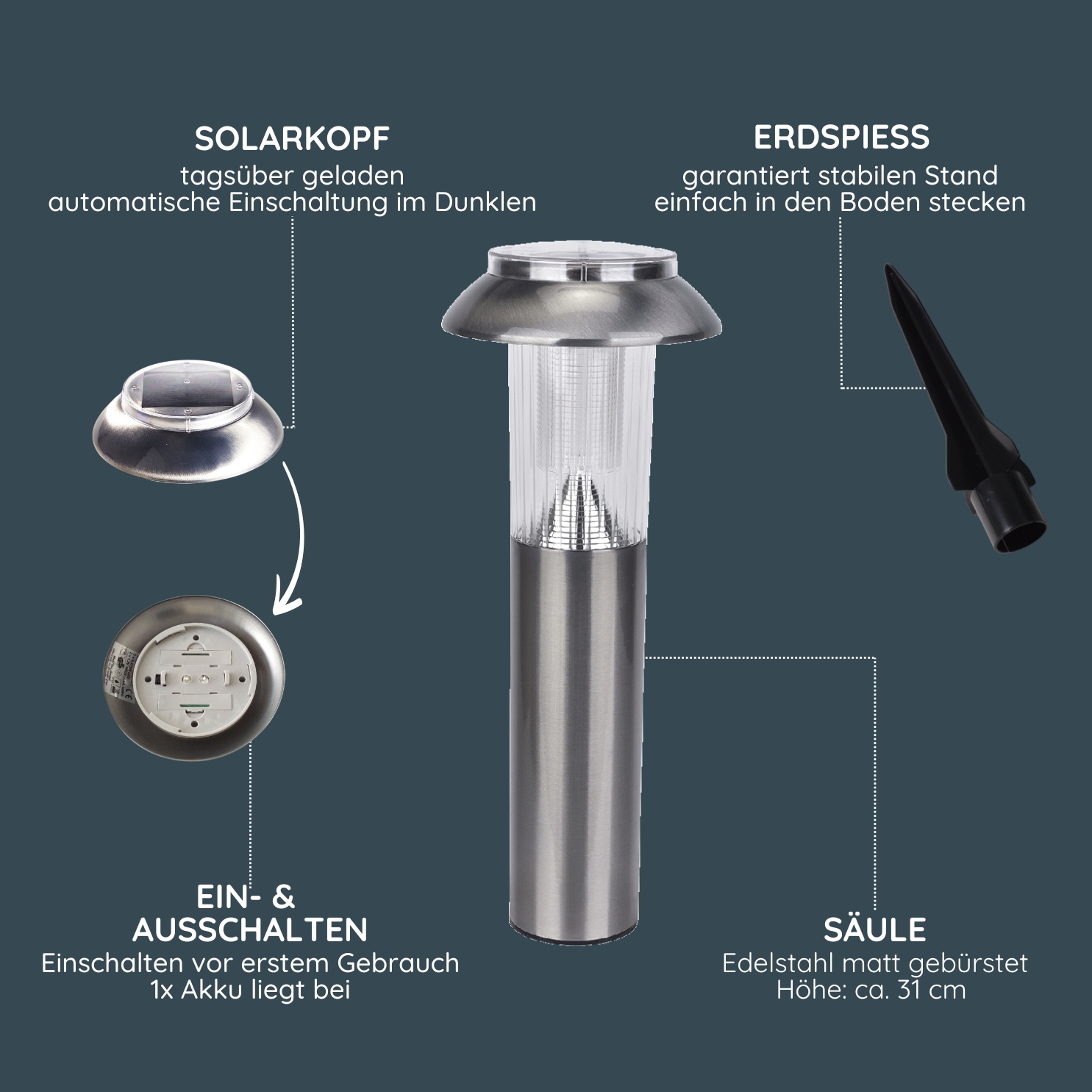 MeLiTec 3er Set Solar LED Gartenleuchten SO06-1 Edelstahl matt gebürstet Sinken, Waschbeckenhahn,