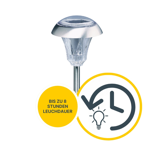 MeLiTec Solar Gartenleuchte SO03-1, Diamant, Edelstahl matt gebürstet