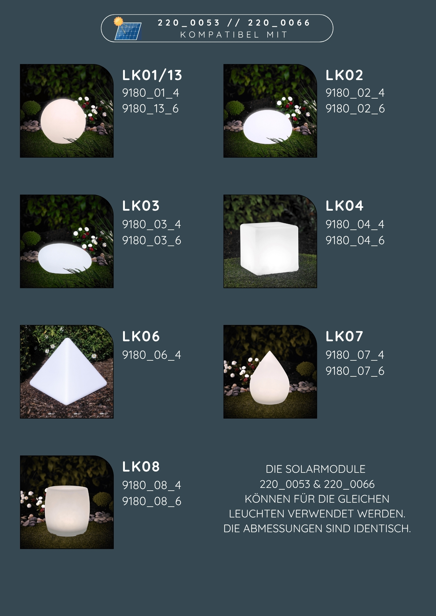 Unterteil mit Solarmodul inkl. USB für "LK" Sphäre, Glas,