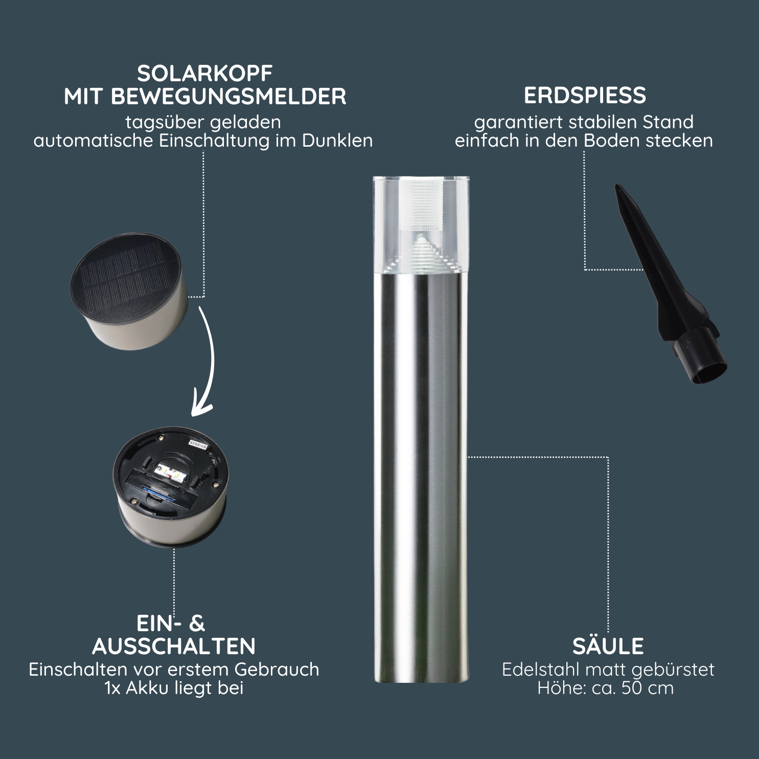 MeLiTec Solar Gartenleuchte SO31 rund mit Bewegungsmelder, Edelstahl Sinken, Waschbeckenhahn, Sinken, Waschbeckenhahn,