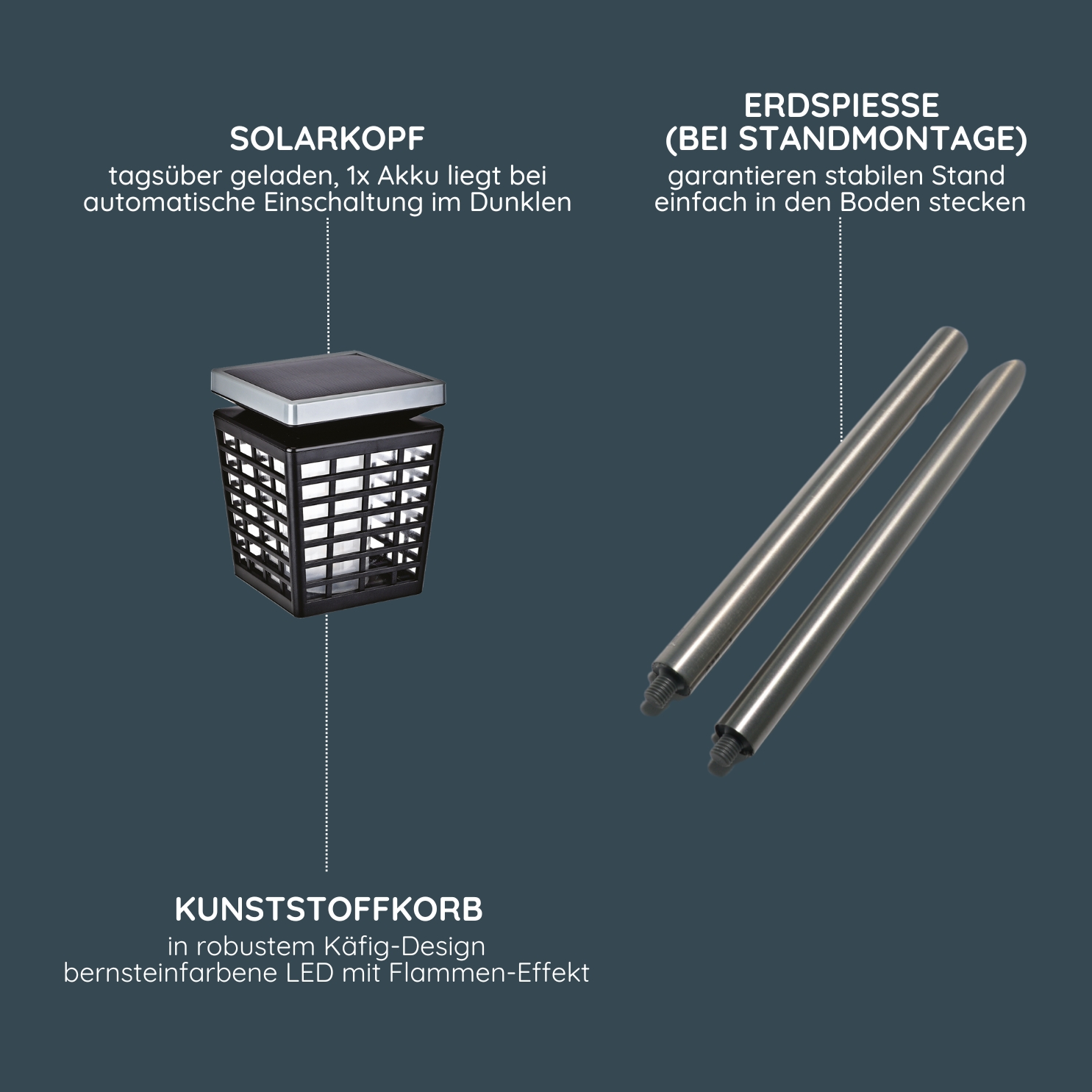 MeLiTec Solar Gartenleuchte SO46 flackernder Laterneneffekt MeLiTec Solar Gartenleuchte SO46 flackernder Laterneneffekt