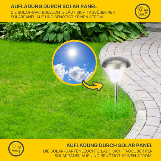 MeLiTec 3er Set Solar Gartenleuchten SO03-1, Diamant, Edelstahl matt gebürstet MeLiTec 3er Set Solar Gartenleuchten SO03-1, Diamant, Edelstahl matt gebürstet