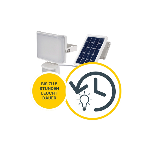 MeLiTec LED Solar Wandstrahler SO39 mit Bewegungsmelder, weiß