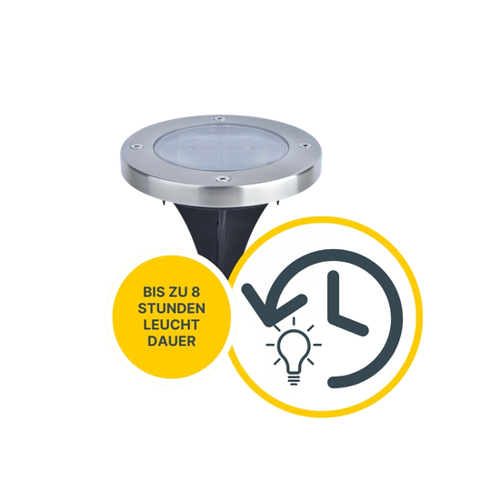 MeLiTec 3 Stück Solar Bodeneinbauleuchten SEL04 Wegeleuchten, silber MeLiTec 3 Stück Solar Bodeneinbauleuchten SEL04 Wegeleuchten, silber