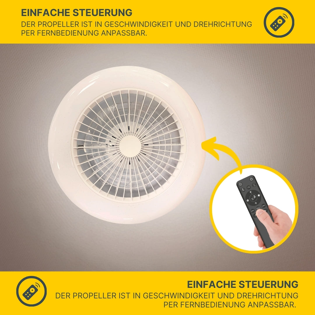Elektronik, Fernsteuerung, Maschine, Rad, Gerät, 
