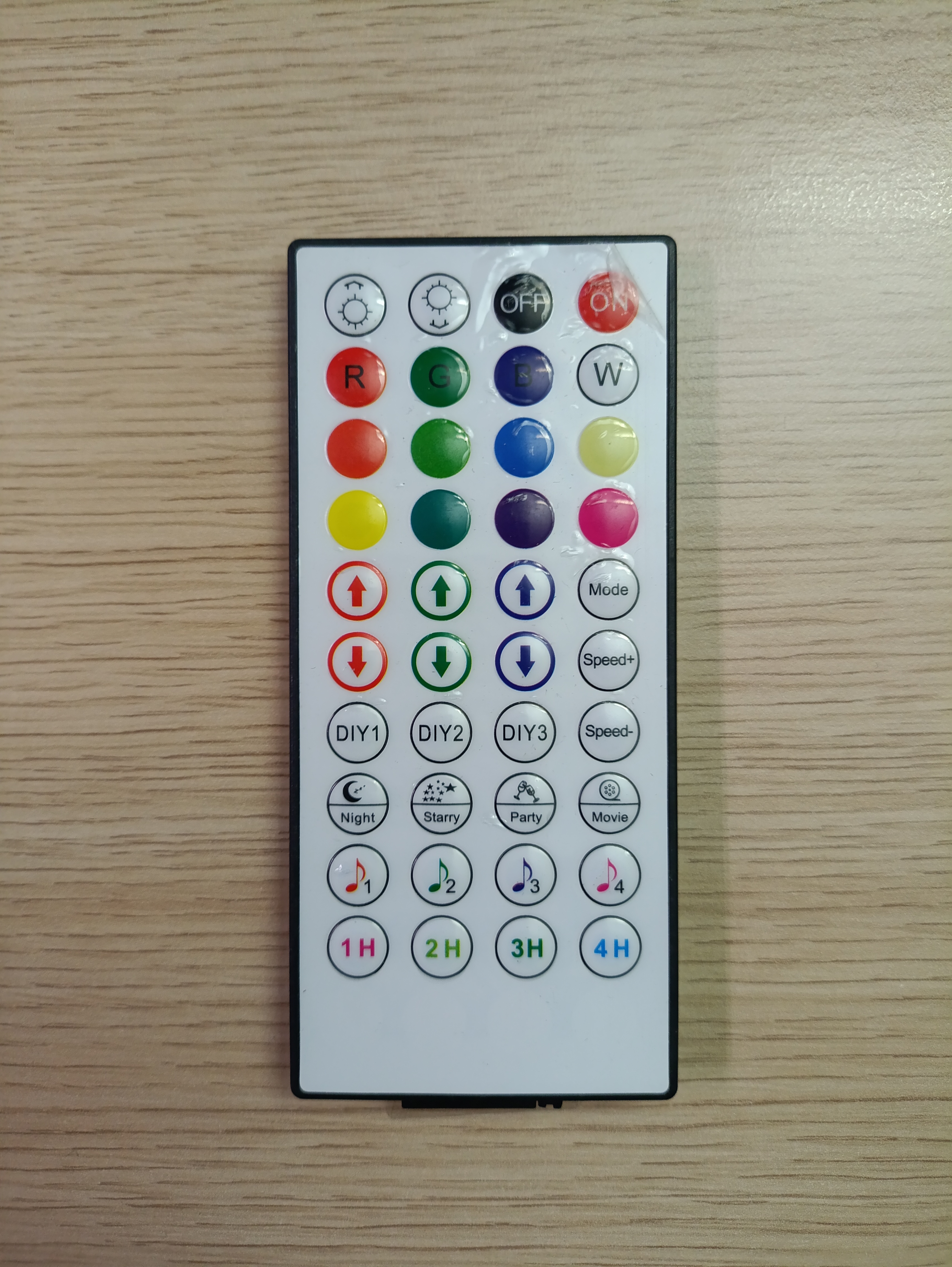 Fernbedienung "CoLiBri" Elektronik, Fernsteuerung,