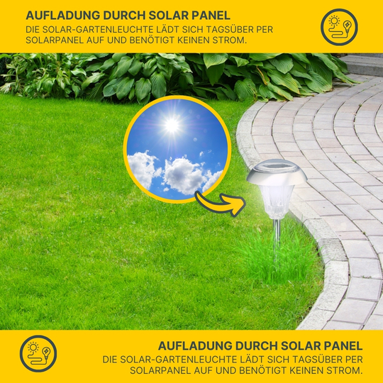 MeLiTec Solar Gartenleuchte SO03-1, Diamant, Edelstahl matt gebürstet MeLiTec Solar Gartenleuchte SO03-1, Diamant, Edelstahl matt gebürstet