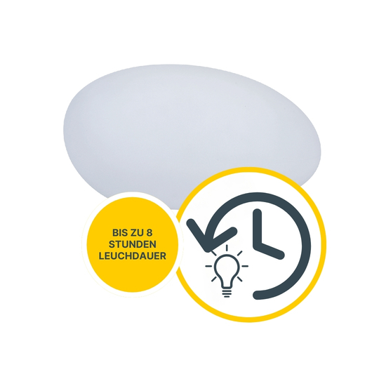 MeLiTec Solarleuchte - mehrfarbige Bodenbeleuchtung für Garten, Balkon & Terrasse - Solar-Bodenleuchte mit Farbwechsel bis 8h Leuchtdauer - Breite 40cm - inkl. Akku - Kunststoff - Stein-Form - LK03-6 MeLiTec Solarleuchte - mehrfarbige Bodenbeleuchtung für Garten, Balkon & Terrasse - Solar-Bodenleuchte mit Farbwechsel bis 8h Leuchtdauer - Breite 40cm - inkl. Akku - Kunststoff - Stein-Form - LK03-6