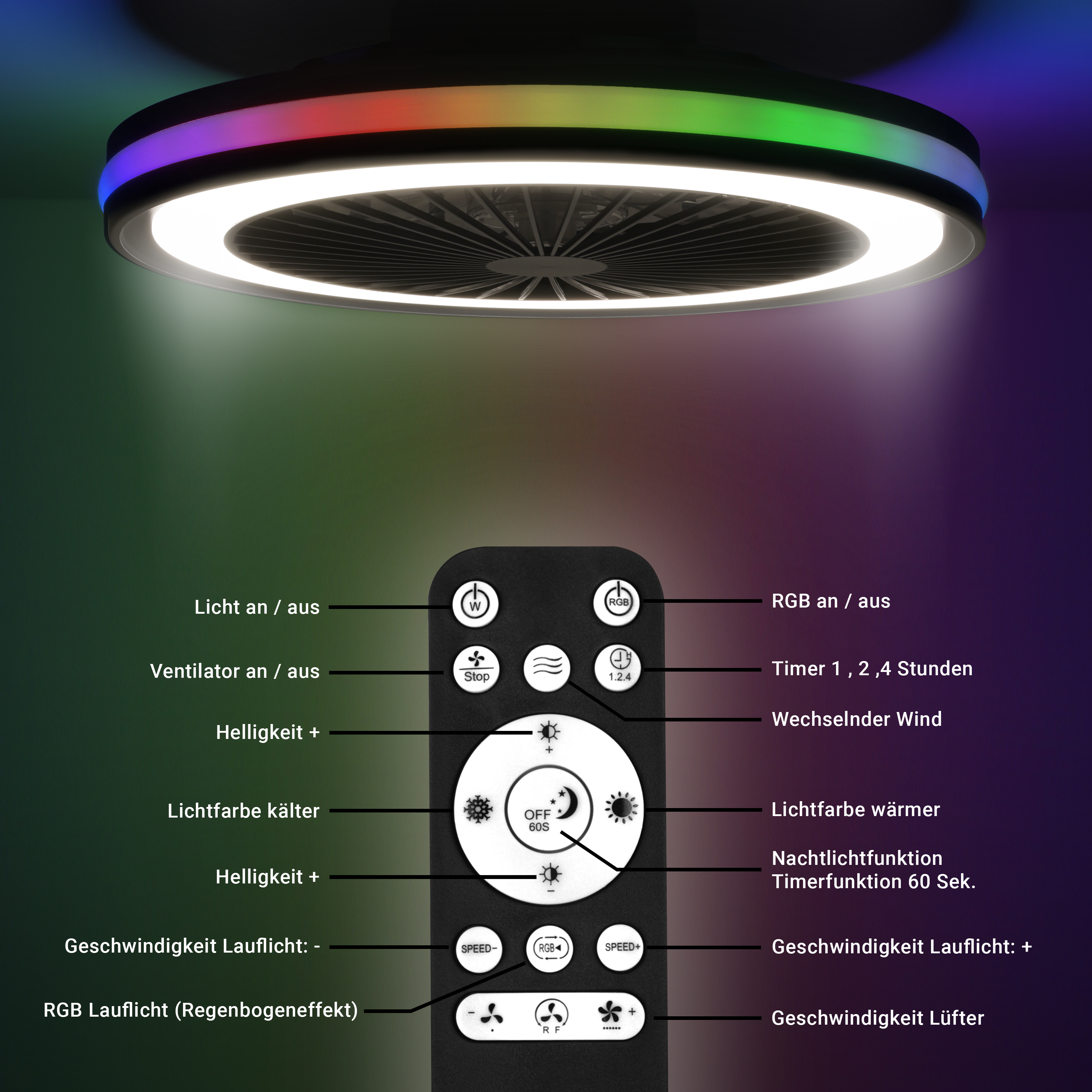 MeLiTec Deckenleuchte mit Ventilator, Deckenlampe mit Ventilator, dimmbar, RGB-Lauflicht, natürlicher Wind, Timer und Nachtlicht, Fernbedienung, schwarz, DV06 MeLiTec Deckenleuchte mit Ventilator, Deckenlampe mit Ventilator, dimmbar, RGB-Lauflicht, natürlicher Wind, Timer und Nachtlicht, Fernbedienung, schwarz, DV06